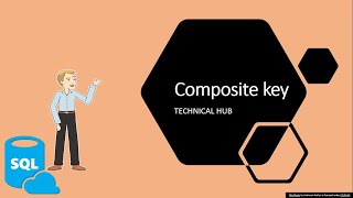 Composite key implementation in SQL | how it works?