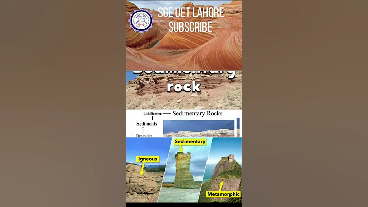 Types of Rocks | SGE UET Lahore - DayDayNews
