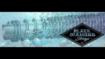 CoreBond Part 3 The Process Black Diamond Strings