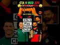 IBD3D GTA 5 mod apk #indianbikedriving3d #gta5mod #shortvideos