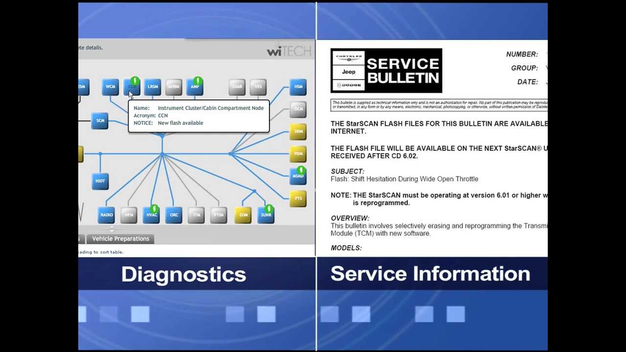 Chrysler diagnostic codes