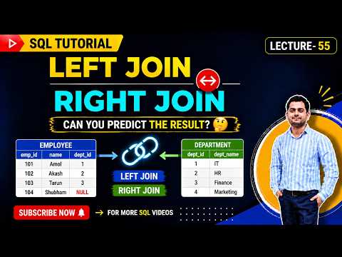 Capa de SQL LEFT JOIN & RIGHT JOIN Explained | Practical Examples + Interview Questions | SQL Tutorial 55