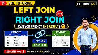 SQL LEFT JOIN & RIGHT JOIN Explained | Practical Examples + Interview Questions | SQL Tutorial 55