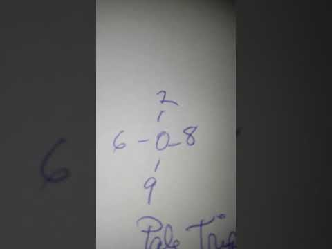 bienvenido 2019 camera iphone 8 plus apk