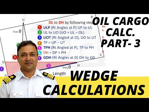 Oil Cargo Calculations-Part 3 | Wedge Calculations | Capt. Anand Subramanian | HIMT