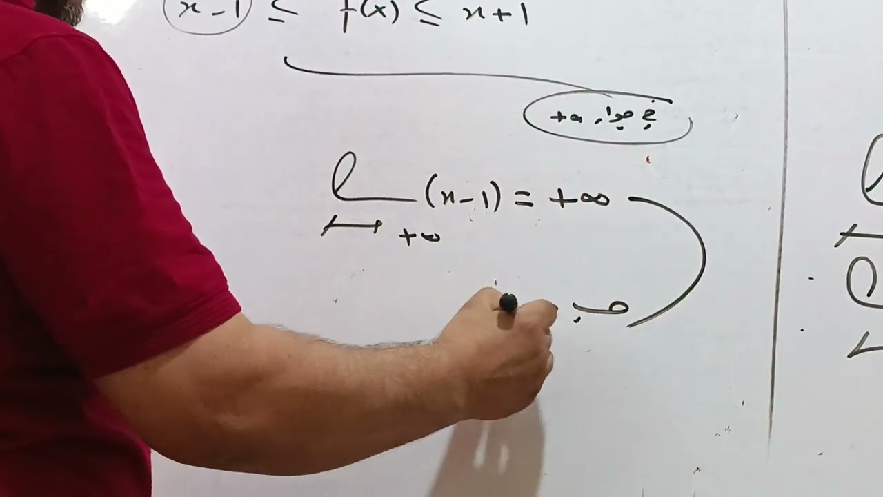 7- النهايات و الاستمرار ( مبرهنة الاحاطة 1 )