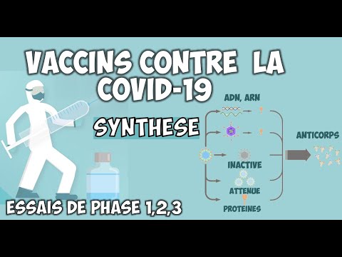 Vidéo: Différence Entre Le Vaccin à ADN Et Le Vaccin Recombinant