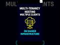 Multi Tenancy, Hosting multiple clients on shared infrastructure #cloud #cloudarchitect