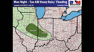 Join us discussing Storm Threats through TUE