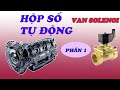Hợp Nhất  Chăm Sóc Khách Hàng Hoàn Toàn Tự Động với Ứng dụng Relipos VIP  phần mềm quản lý CRM