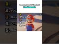 Ranking Out of Context Fox McCloud Moments 💀🙏#ranking #ranked  #supermariobros #funny
