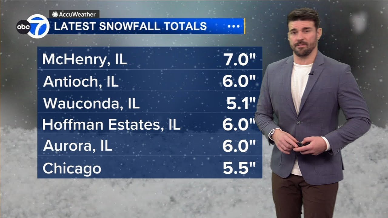 Winter Storm Warning continues as multiple inches of snow measured in ...