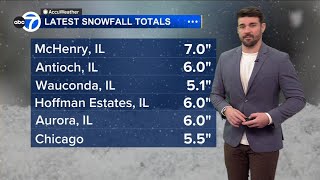 Winter Storm Warning continues as multiple inches of snow measured in Chicago area