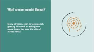 Mental Illness Causes, Symptoms, Diagnosis, and Treatment | Merck Manual Consumer Version