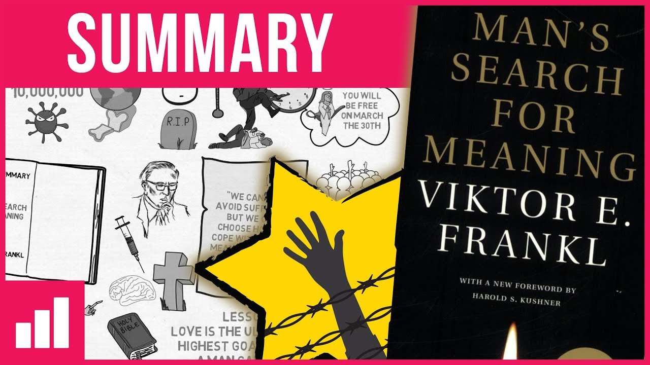Man's Search For Meaning by Viktor Frankl ▻ Animated Book Summary - YouTube