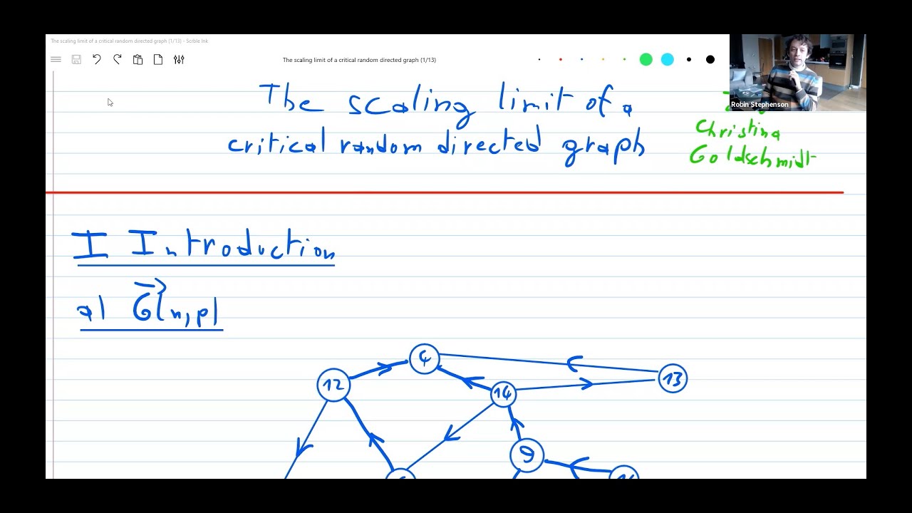 Robin Stephenson (Sheffield), The scaling limit of a critical random directed graph, 9th Feb 2021