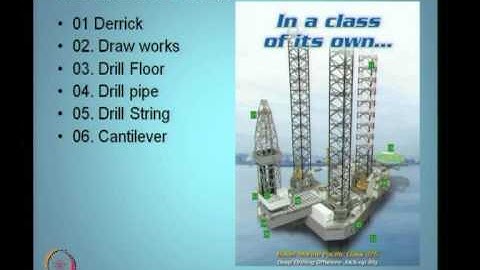 Mod-01 Lec-02 Fixed type offshore structures