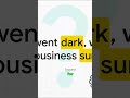 4 Critical Steps to Protect Your AI Business from Government Shutdowns 🚨 #Shorts