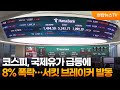 코스피, 국제유가 급등에 8% 폭락…서킷 브레이커 발동 / 연합뉴스TV (YonhapnewsTV)