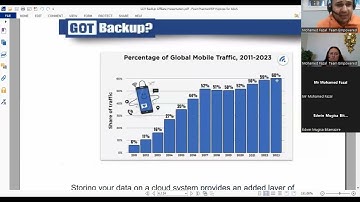 Gotbackup Opportunity Webinar August 2023 By Kelly Ronsyn and Mohamed Fazal