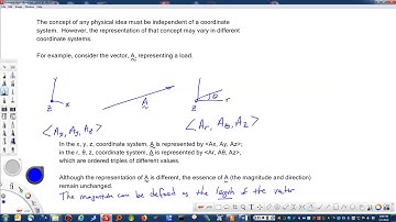 Theory of Elasticity-02-Preliminaries