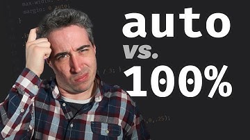 CSS width auto vs 100% | What
