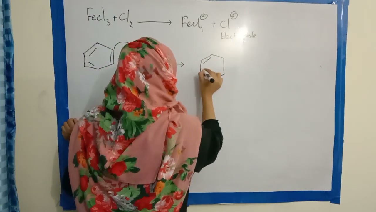 Halogenation of benzene 