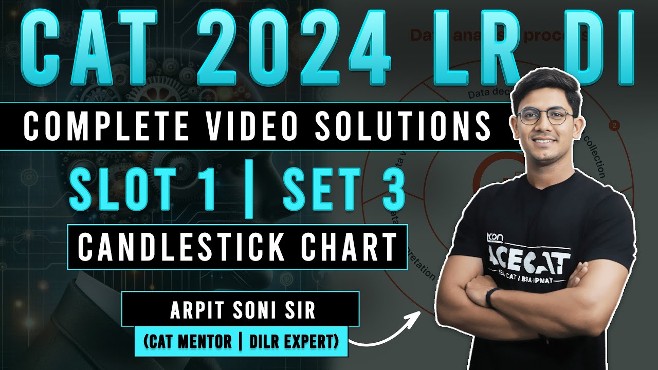 CAT 2024 LR DI Solutions | Slot 1 - Set 3 Candlestick Chart | Solve CAT ...