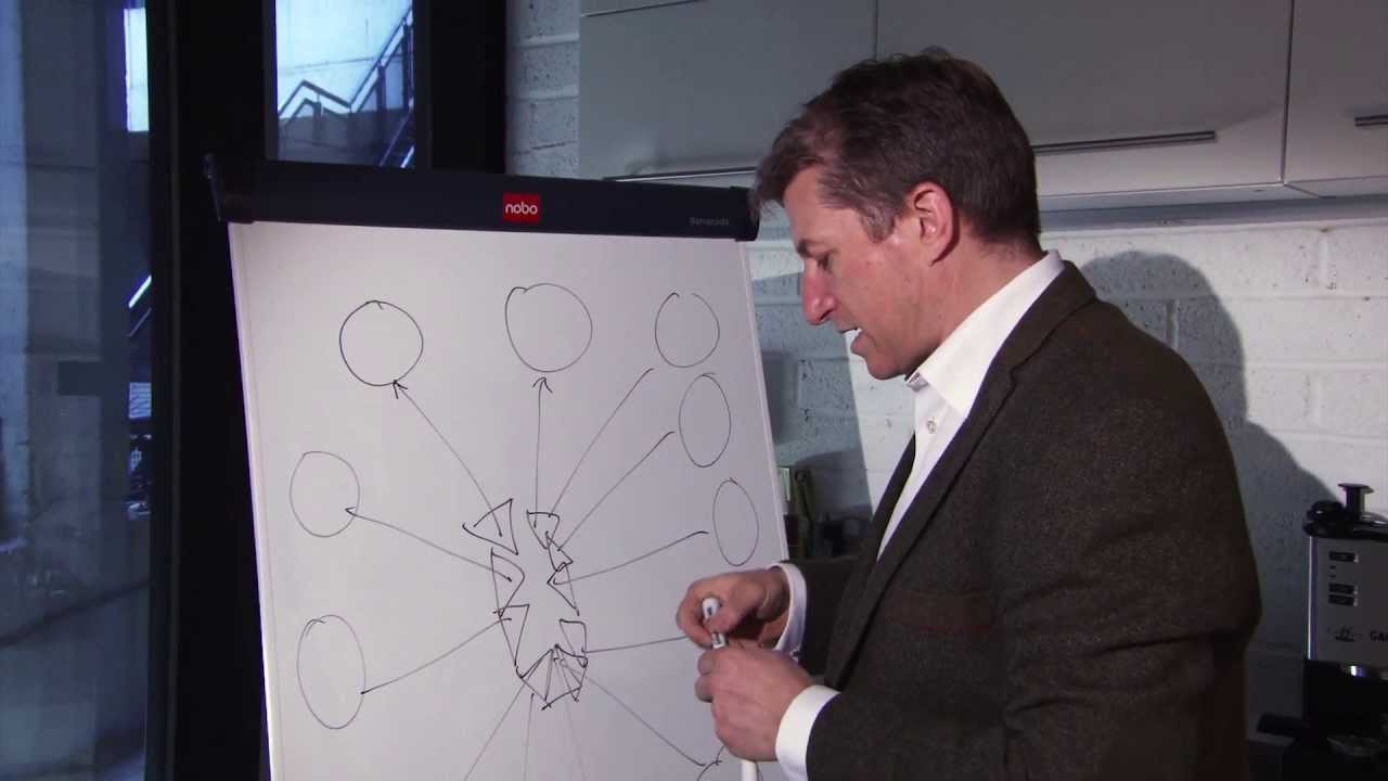 Simon Francis - Circles and Arrows