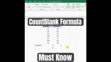 COUNTBLANK Formula in Excel - Excel Formula