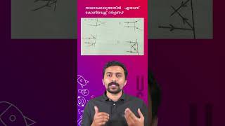 USS Champions League | One Minute One Mark | Ep 38 | Basic Science | Shafeer sir #uss  #class7