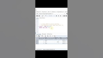 Find Data with LIKE – Pattern Matching in PostgreSQL