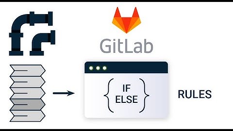 How to Run GitLab CI Jobs with Conditional Logic i.e only | Master GitLab CI/CD Pipelines" #gitlab
