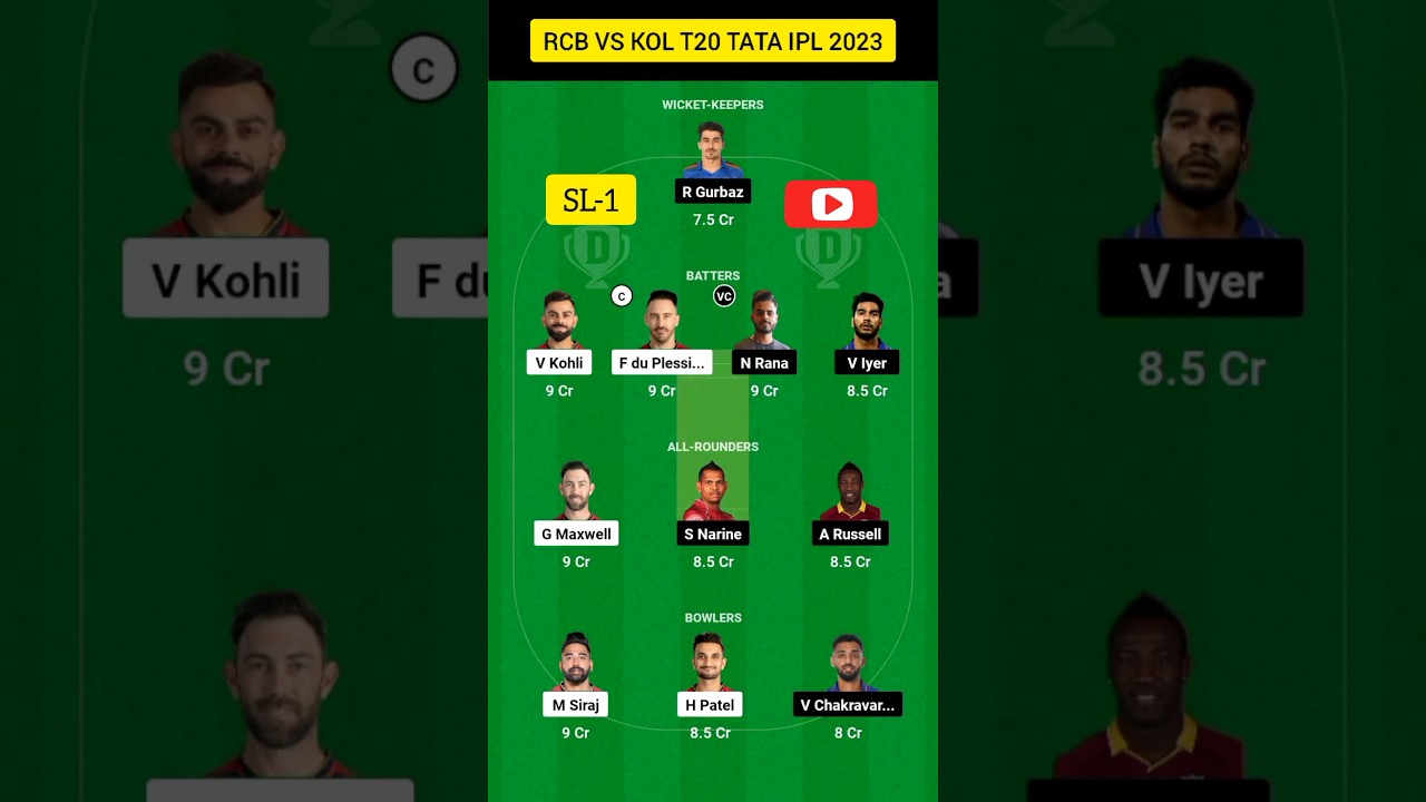 RCB vs KOL dream11 prediction,rcb vs kol today's match prediction, rcb vs kol, Bengaluru vs Kolkata