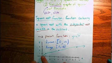 10.5 Graphing Square Root Functions