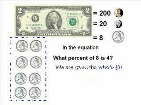figuring percentages excel figuring percentages excel