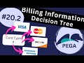 Pega 8.7 Tutorial: Hotel Booking Application #20.2 - Decision Trees