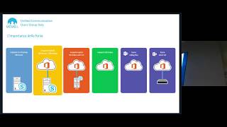 UC: from ground to cloud screenshot 5