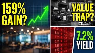 First Financial Corporation Investor Relations and Financial Profile