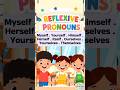 Reflexive Pronouns For Kids الضمائر الانعكاسية للأطفال Learn English With Fun 