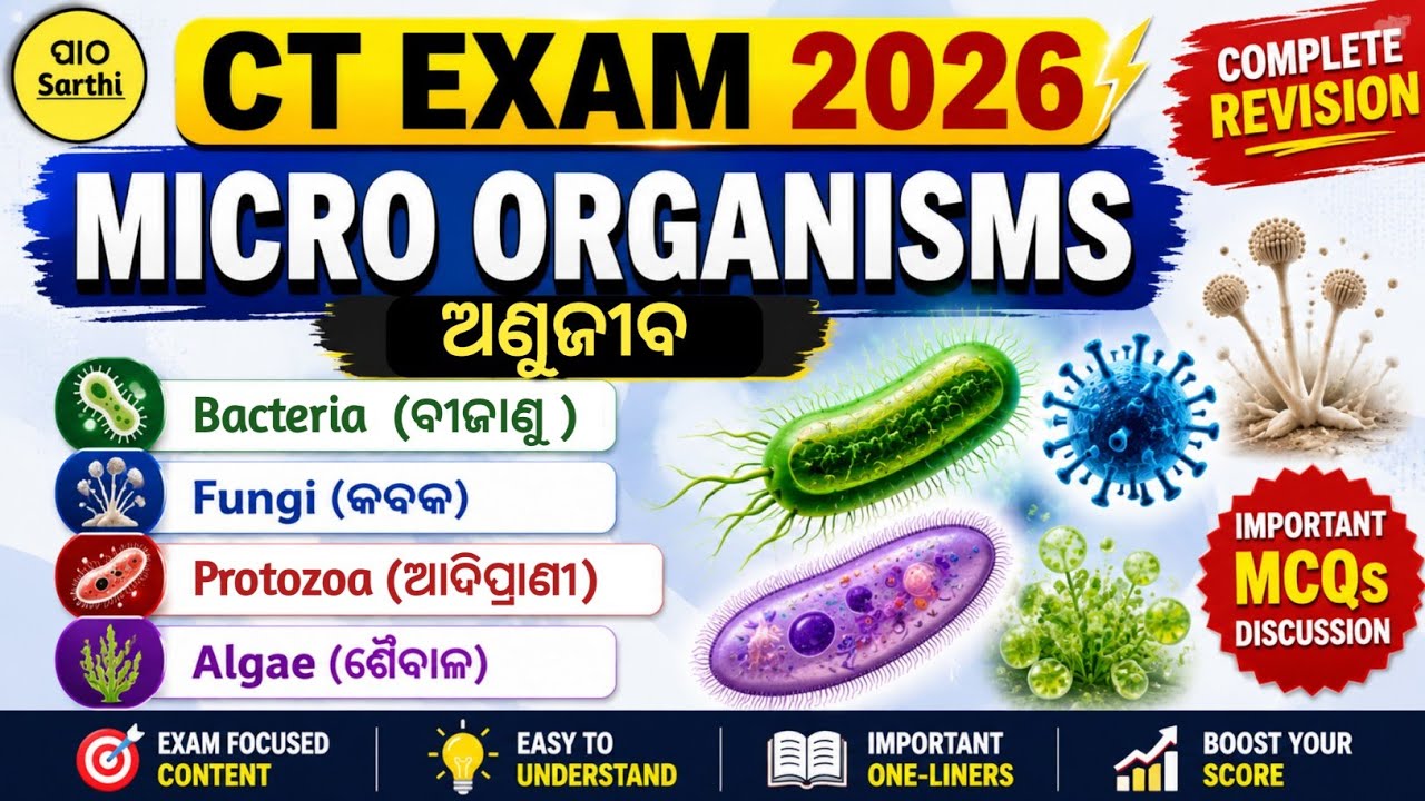 CT EXAM 2026 SCIENCE । MICRO ORGANISMS