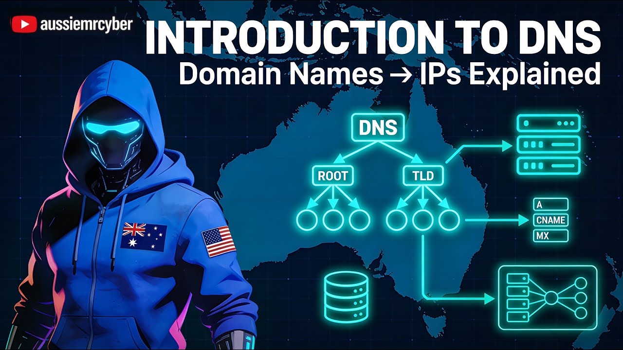 Section 3 Introduction to DNS