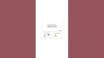 NRG GU010 Prostate Clinical Trail: 3-Part Video (full showcase in the description box)