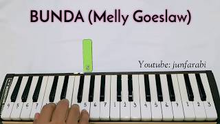 lagu bunda versi pianika cover