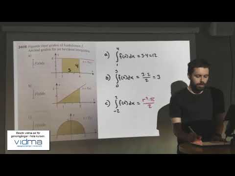 Video: Vad är integration i matematik med exempel?