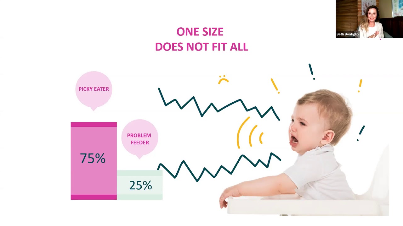 How to deal with extreme picky eating in kids.