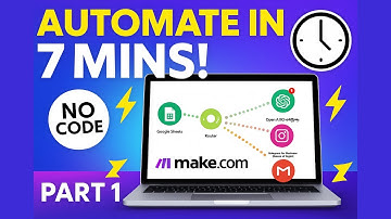 No Code Automation in 7 Minutes | Make.com Basics (Series Part 1)