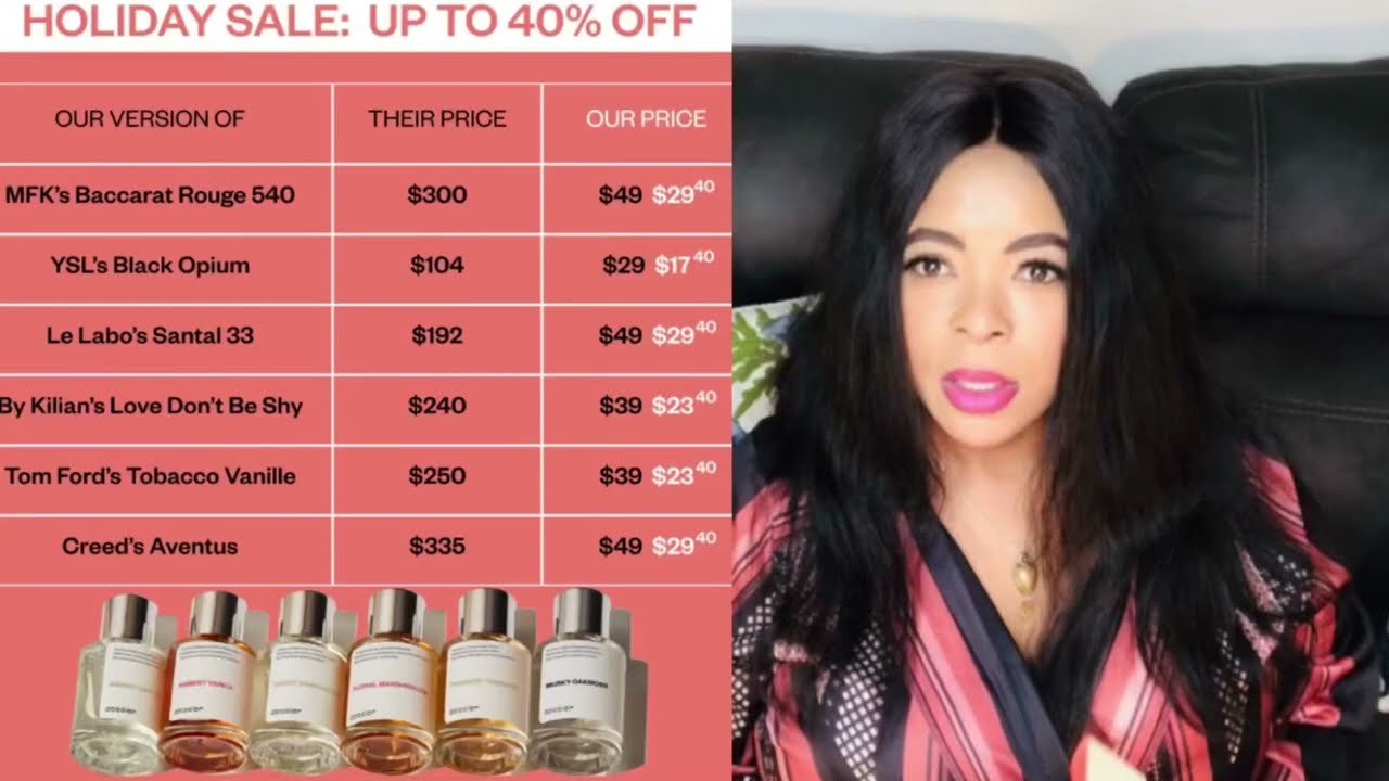 Dossier Designer Perfume Alternative. Christmas Sale!