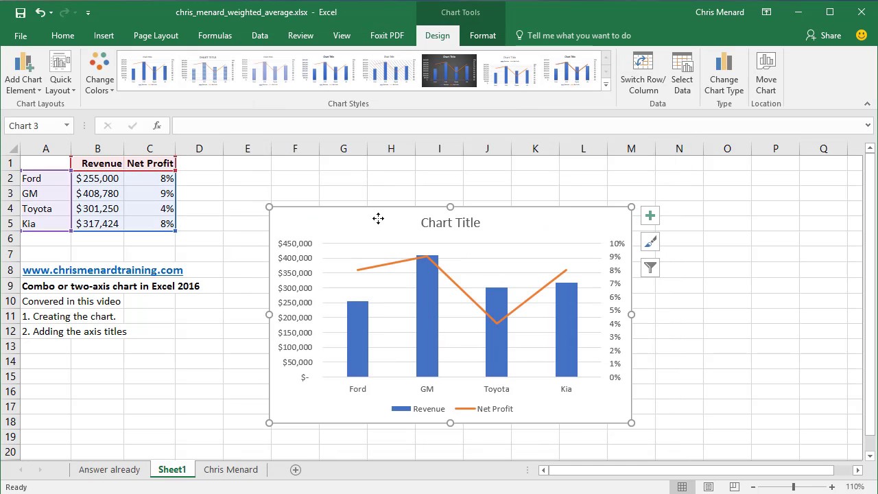 Create a combo chart or two-axis chart in Excel 2016 by Chris Menard ...