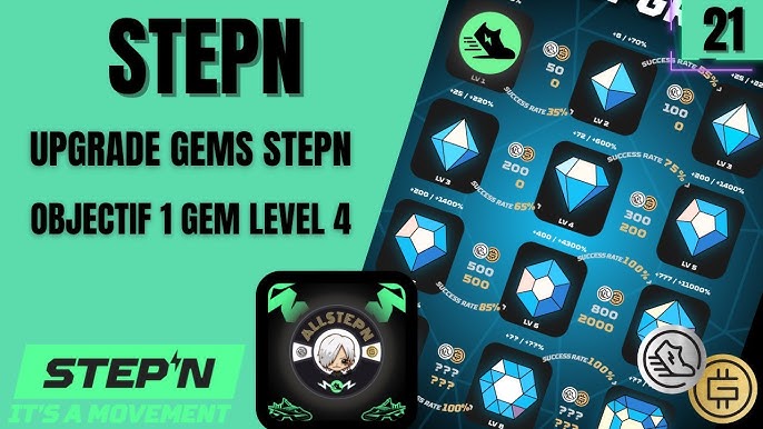 What are the probability and conditions for the appearance of STEPN's mystery  box? Commentary on the gems inside